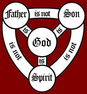 Image result for trinity diagram